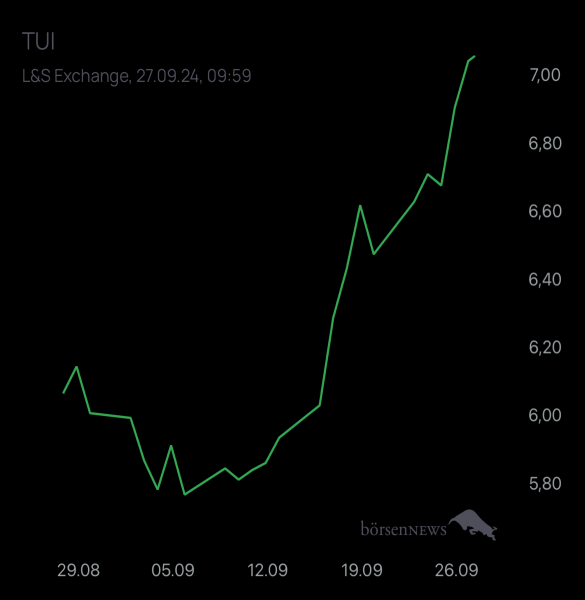 Diamanto TUI Hauptforum