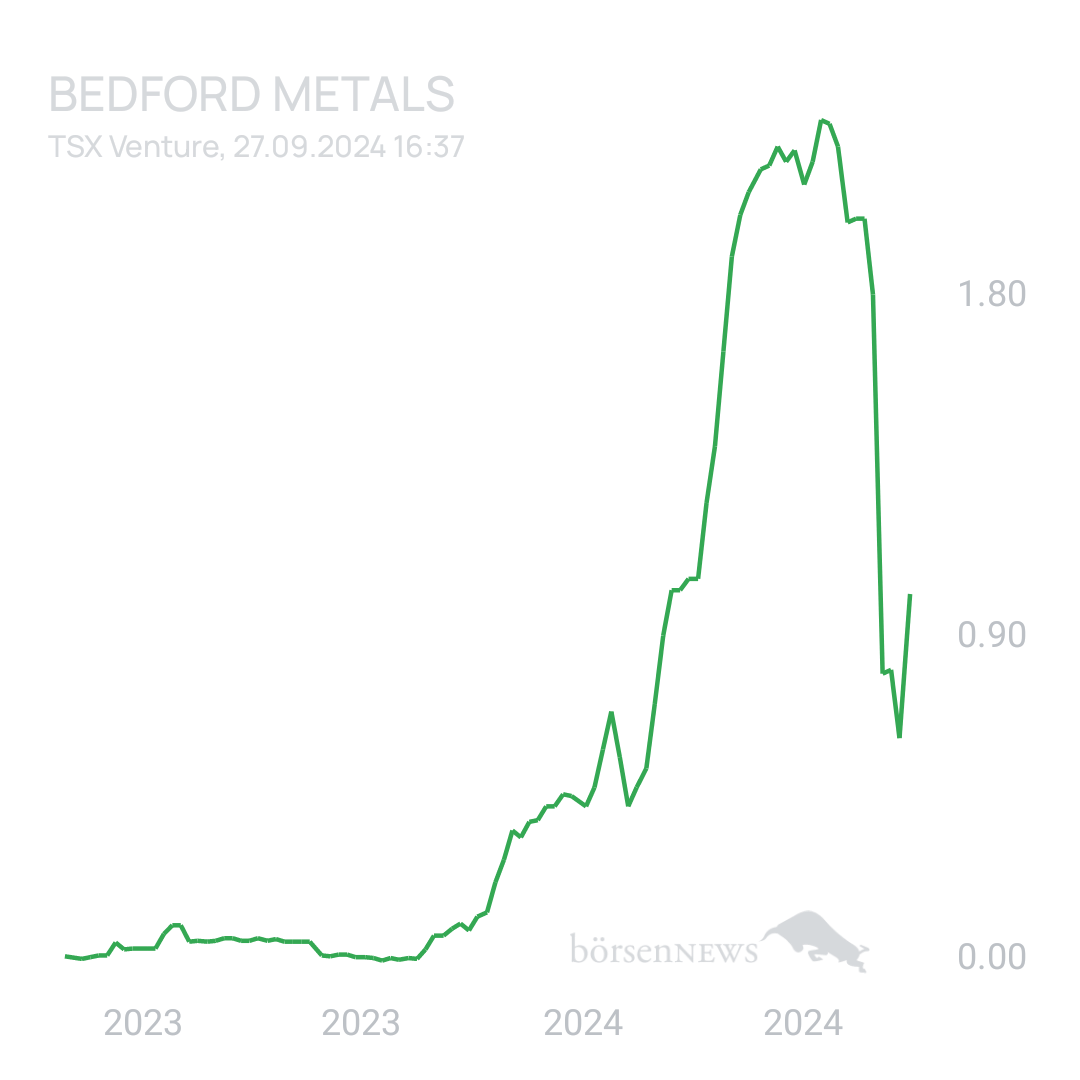 Sicher1 Bedford Metals