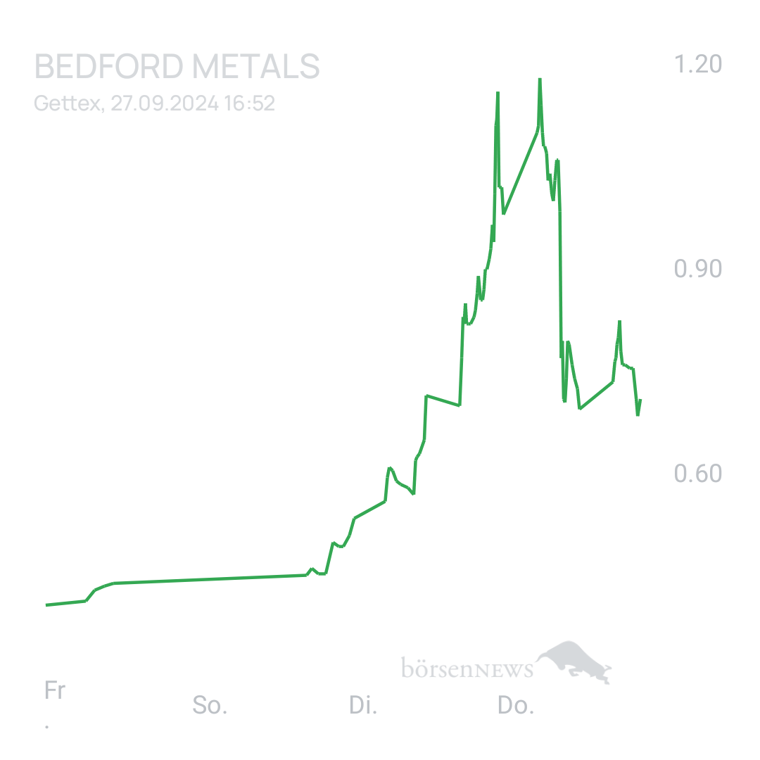 Sicher1 Bedford Metals