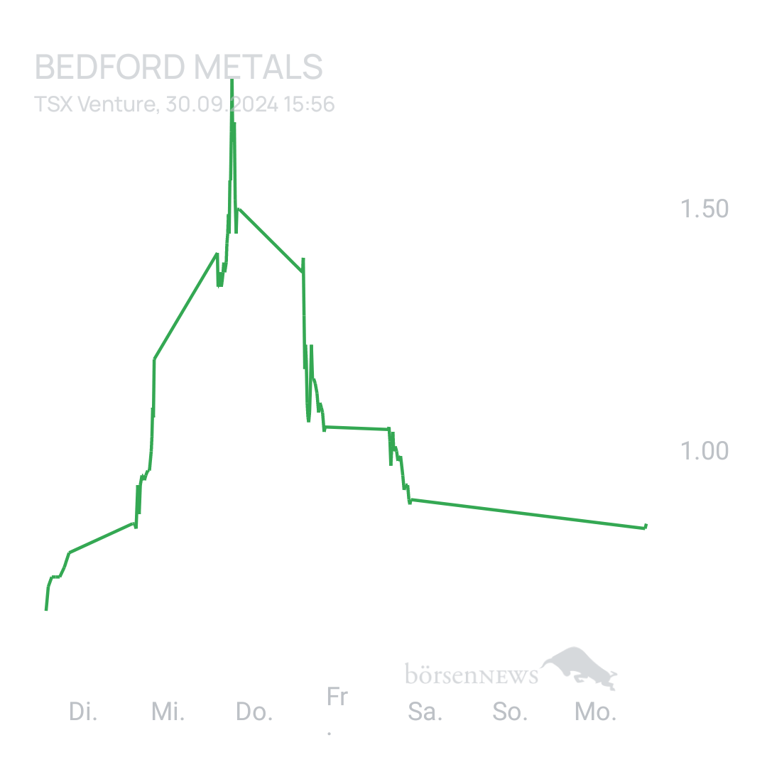 Sicher1 Bedford Metals