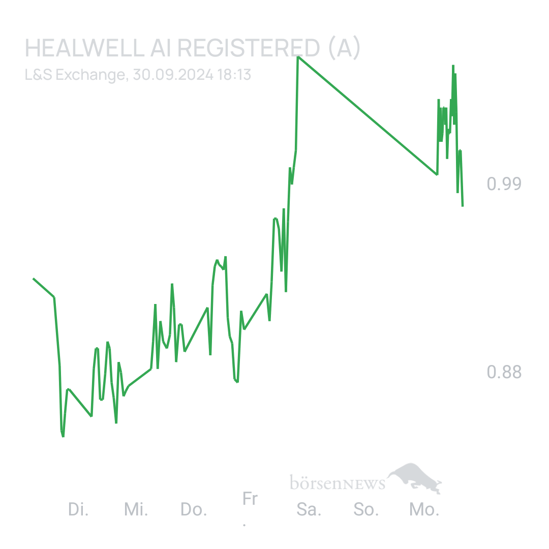 Sicher1 HealWELL AI Registered (A)