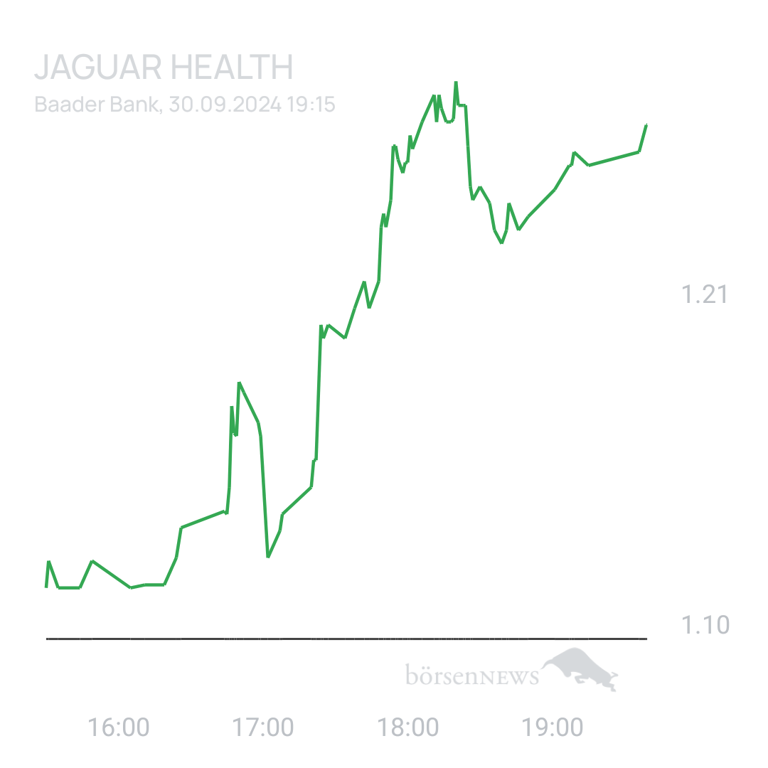 Sicher1 Jaguar Health nach RS
