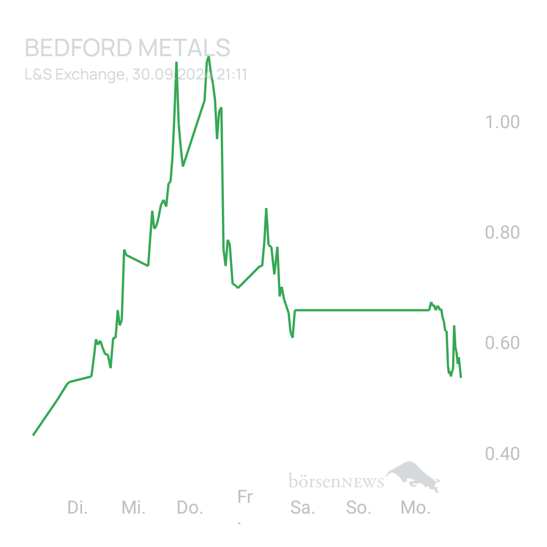 Sicher1 Bedford Metals