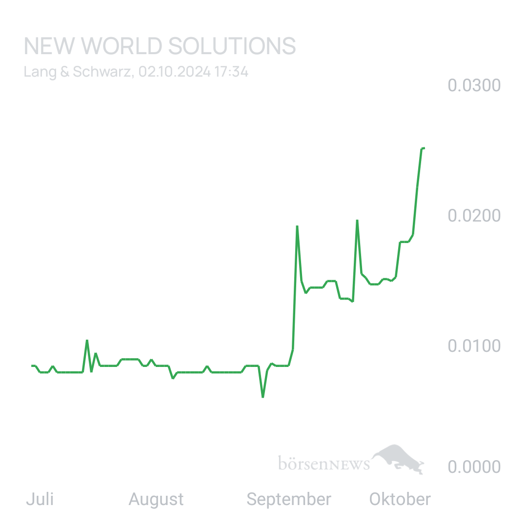 Sicher1 New World (alt Graph Blockchaine)
