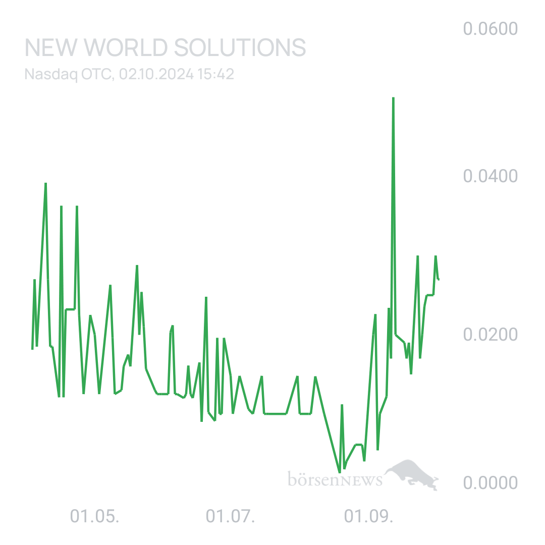 Sicher1 New World (alt Graph Blockchaine)