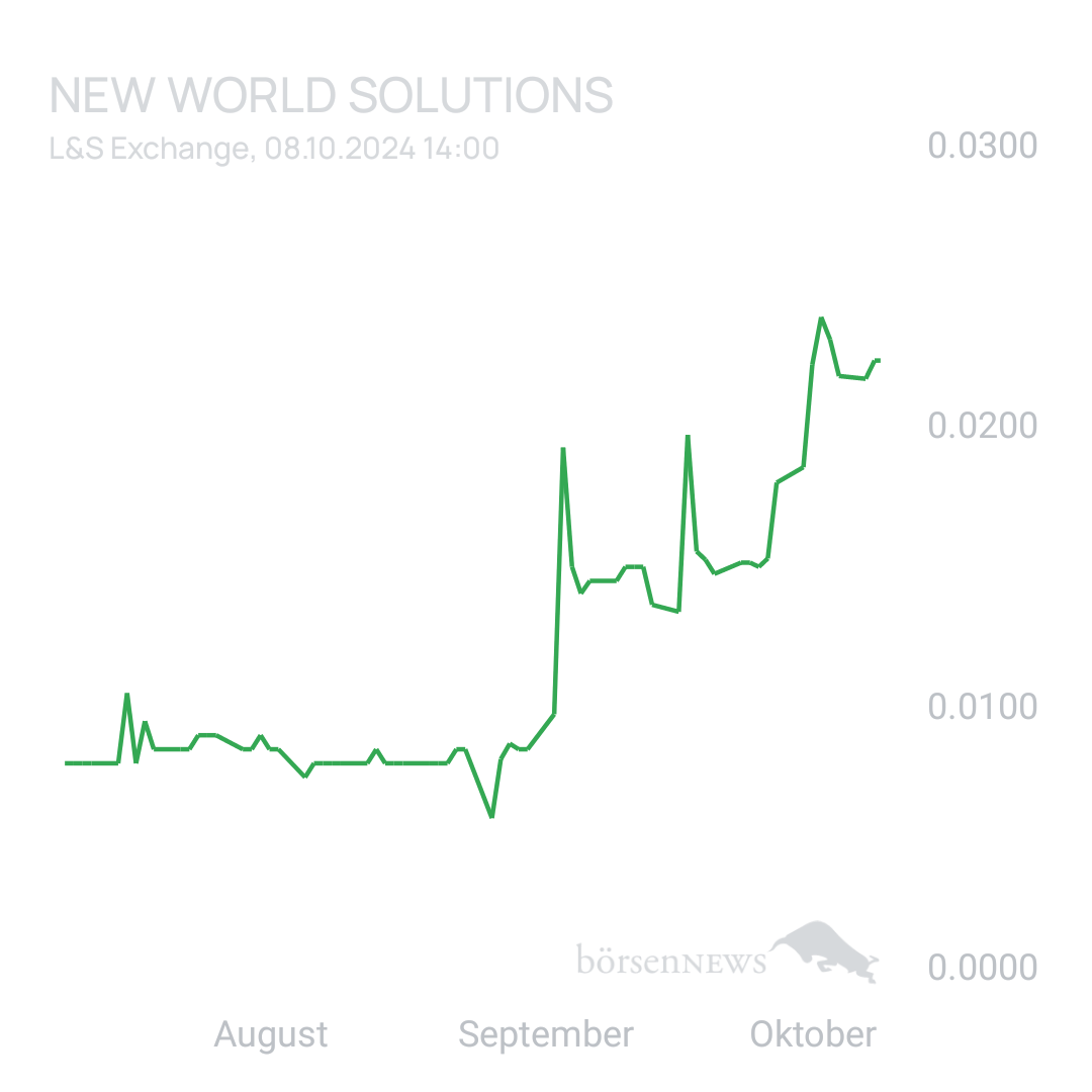 Sicher1 New World (alt Graph Blockchaine)
