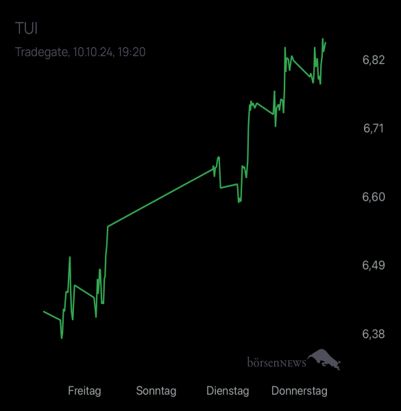 Diamanto TUI Hauptforum