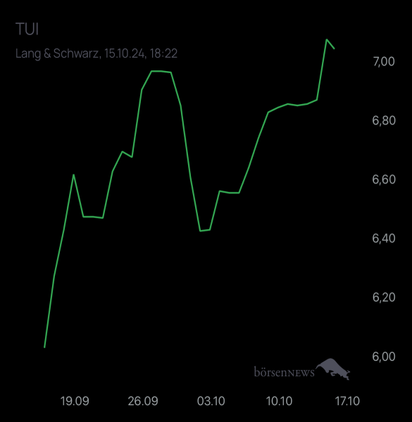 Diamanto TUI Hauptforum