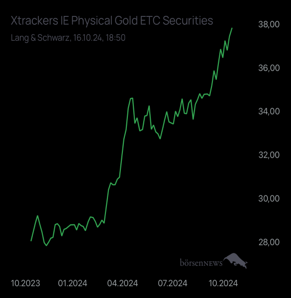 HELM46 EAST AFRICA METALS