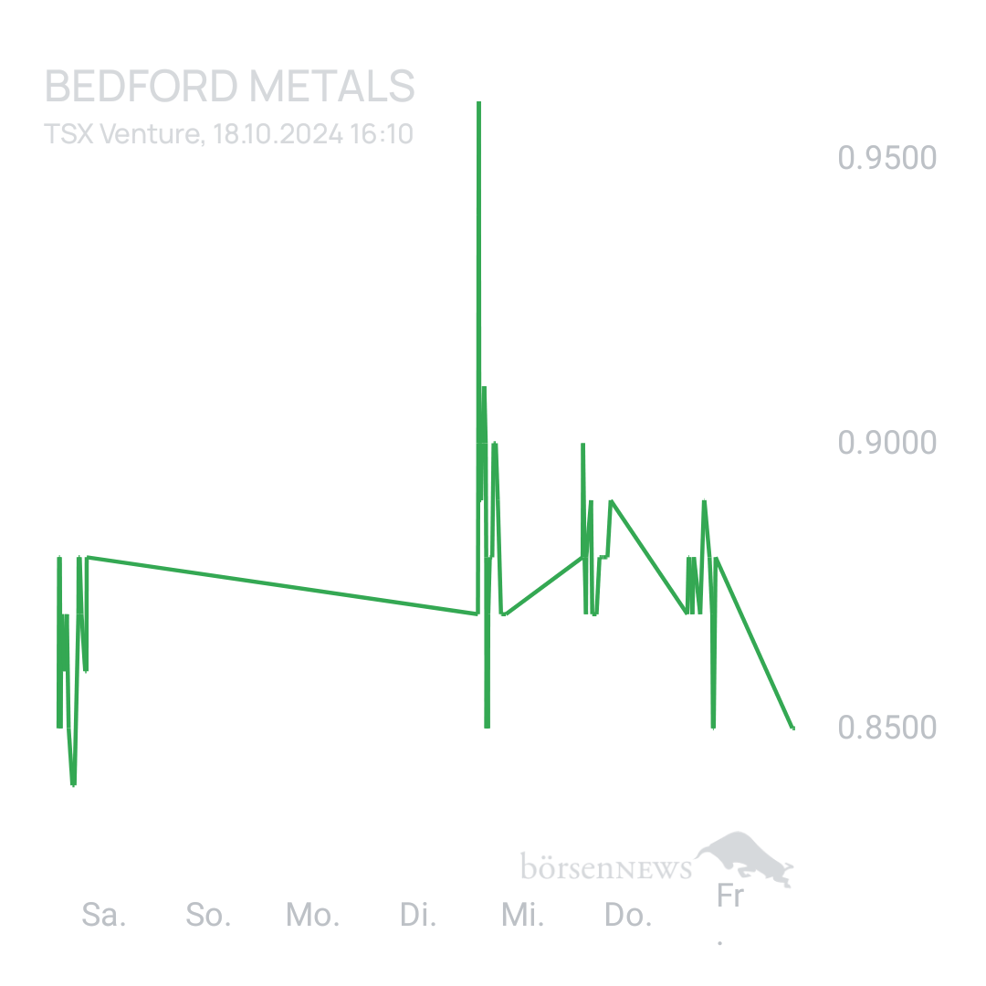 Sicher1 Bedford Metals