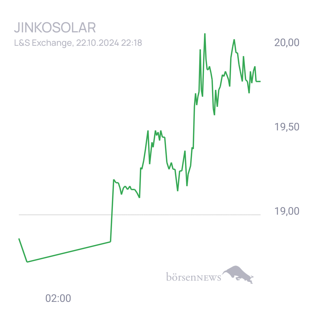 Turbonaut JINKOSOLAR