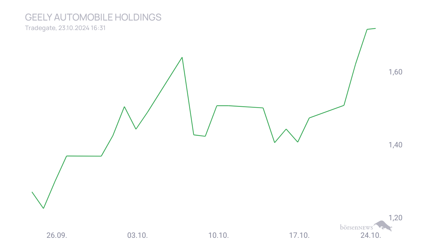 Grassi1 Börsentheater