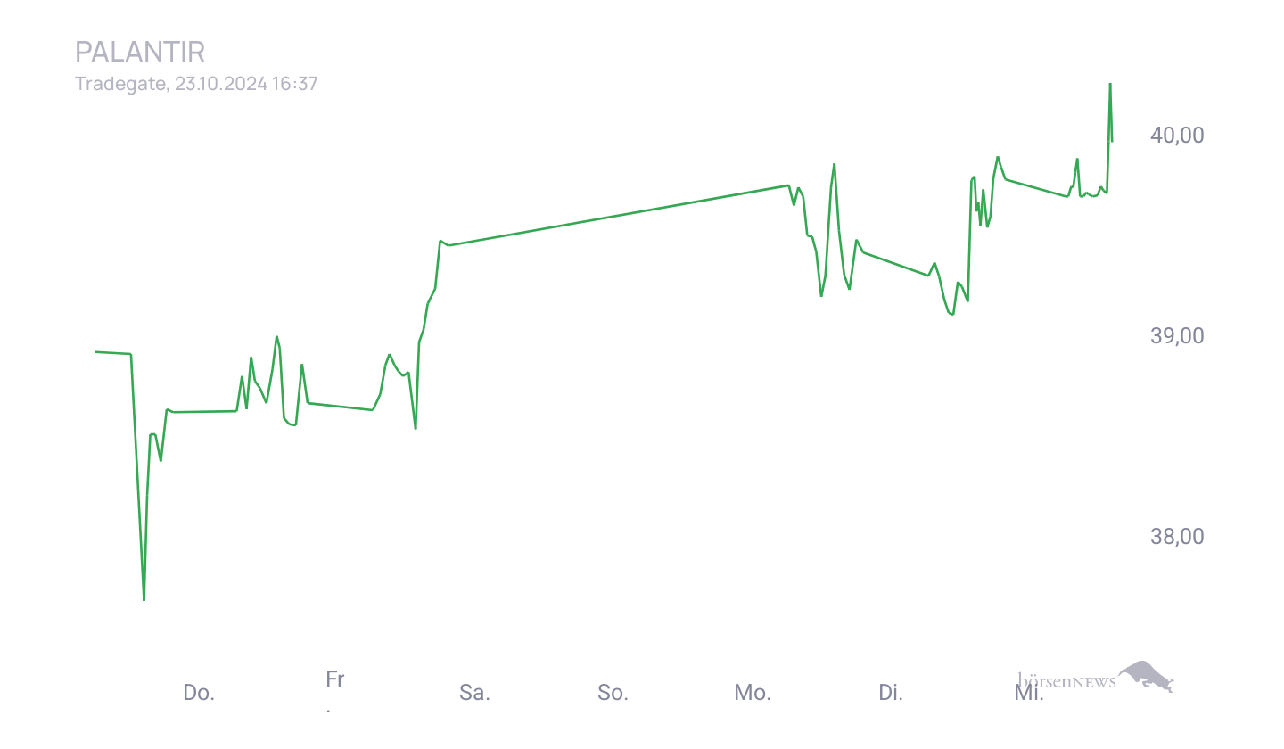 Grassi1 Börsentheater