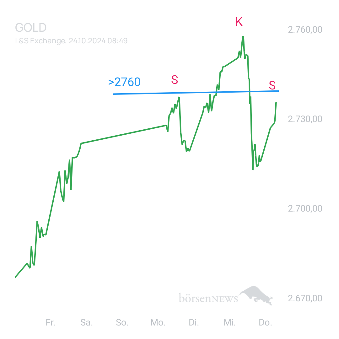 LolaMontez The Lola Montez Project