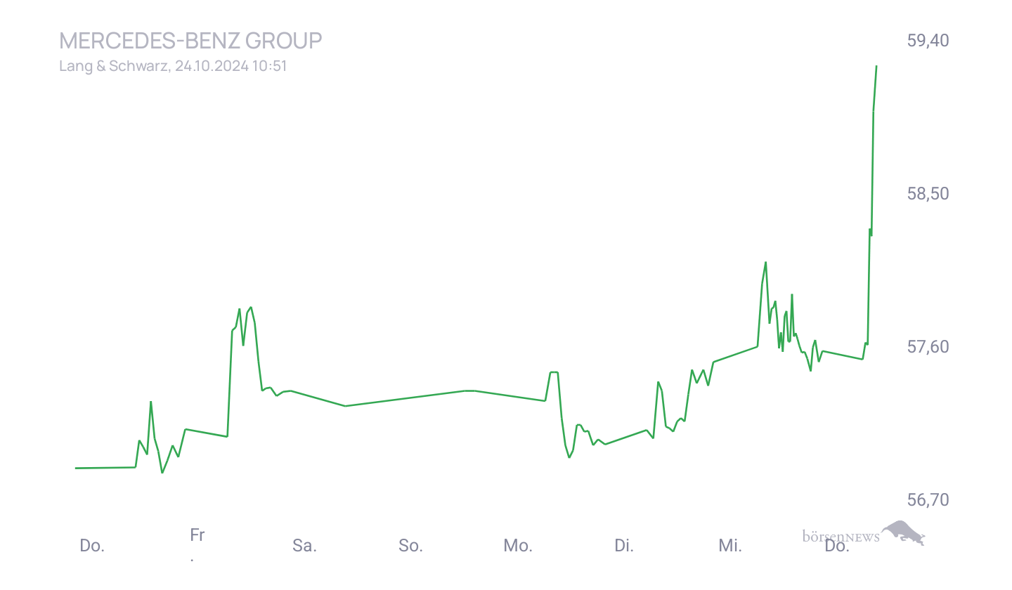 Grassi1 Börsentheater