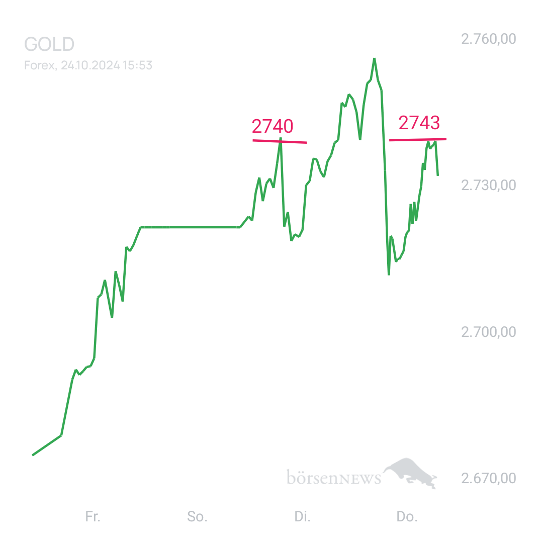 LolaMontez The Lola Montez Project