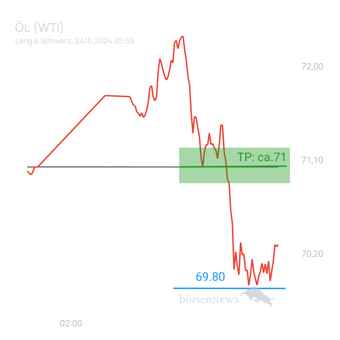LolaMontez The Lola Montez Project