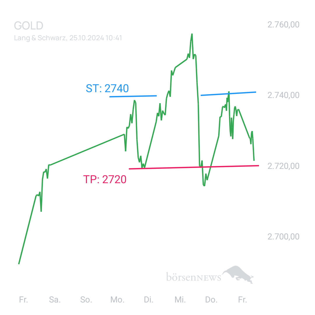 LolaMontez The Lola Montez Project