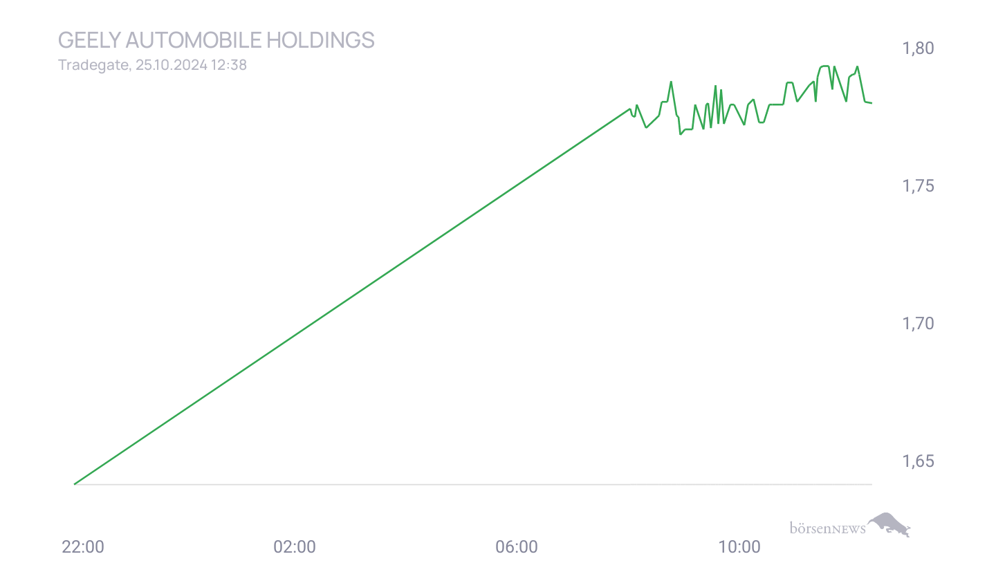 Grassi1 Börsentheater