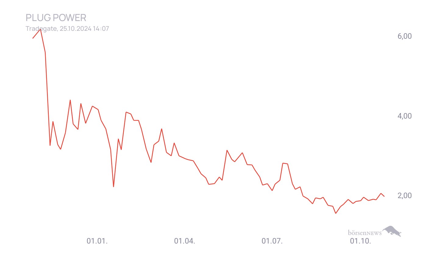 Grassi1 Börsentheater
