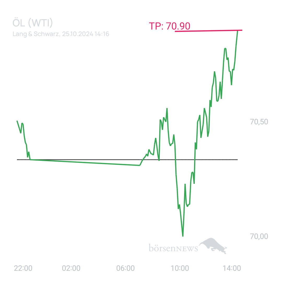 LolaMontez The Lola Montez Project