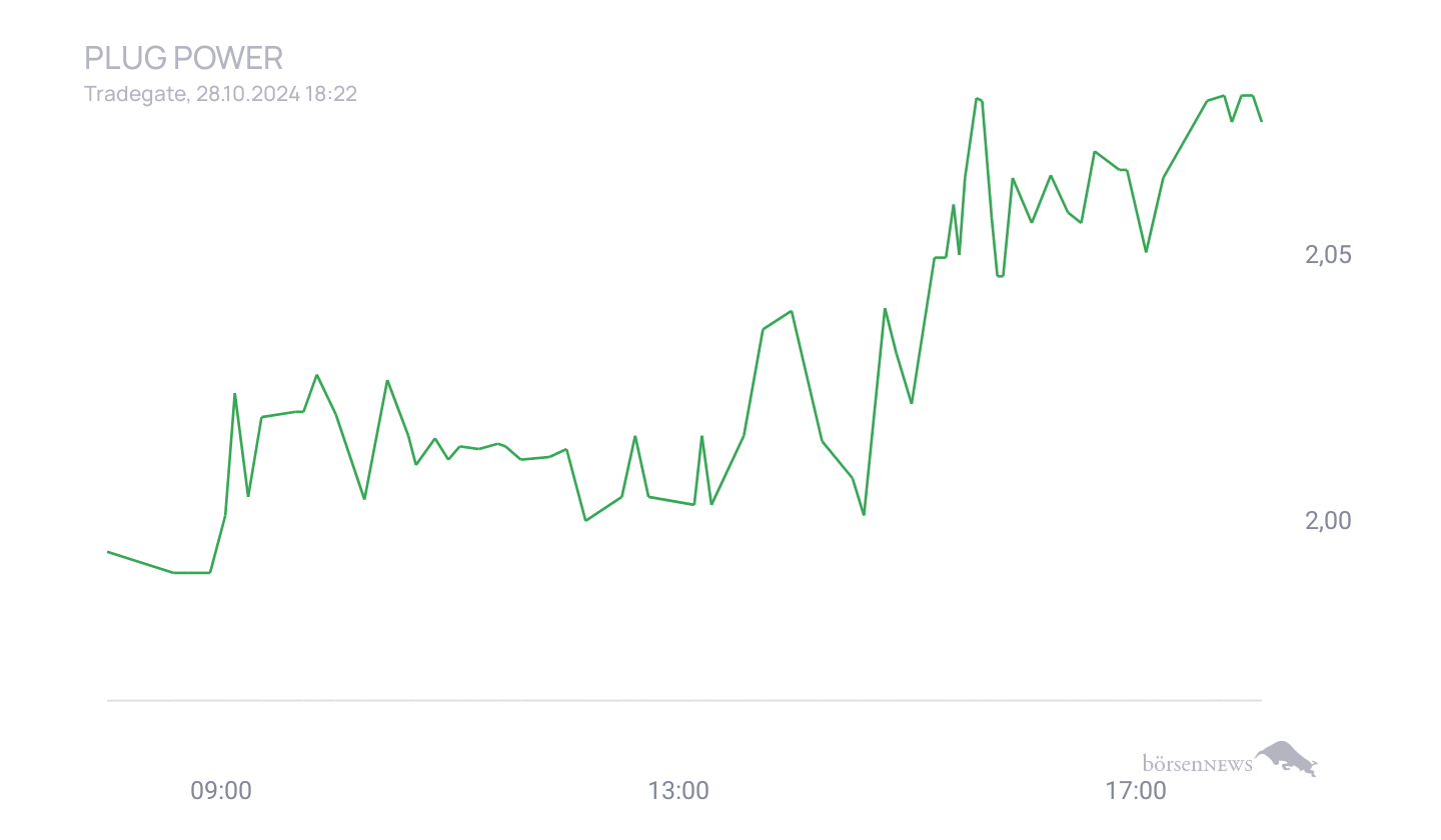 Grassi1 Börsentheater