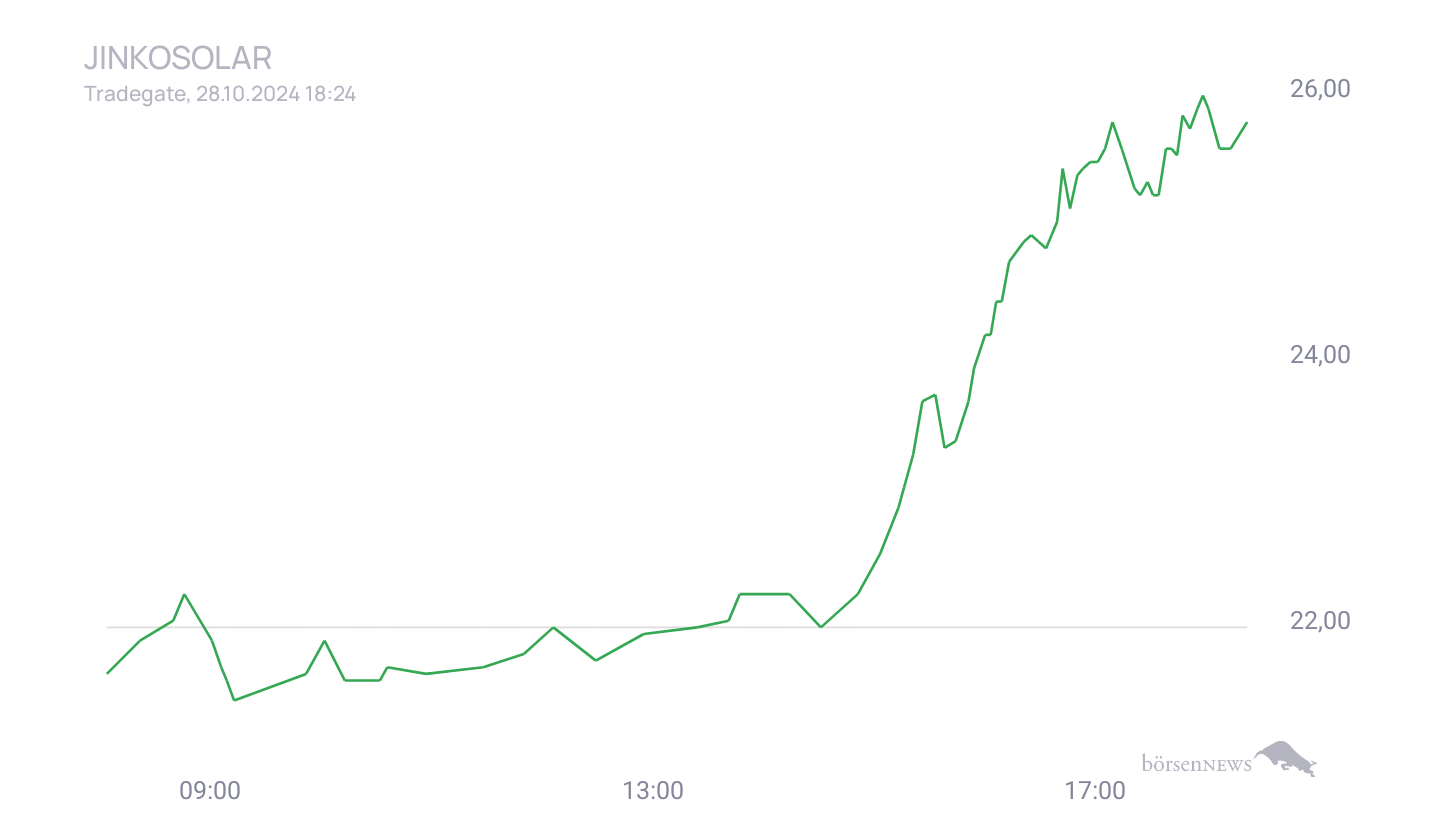 Grassi1 Börsentheater