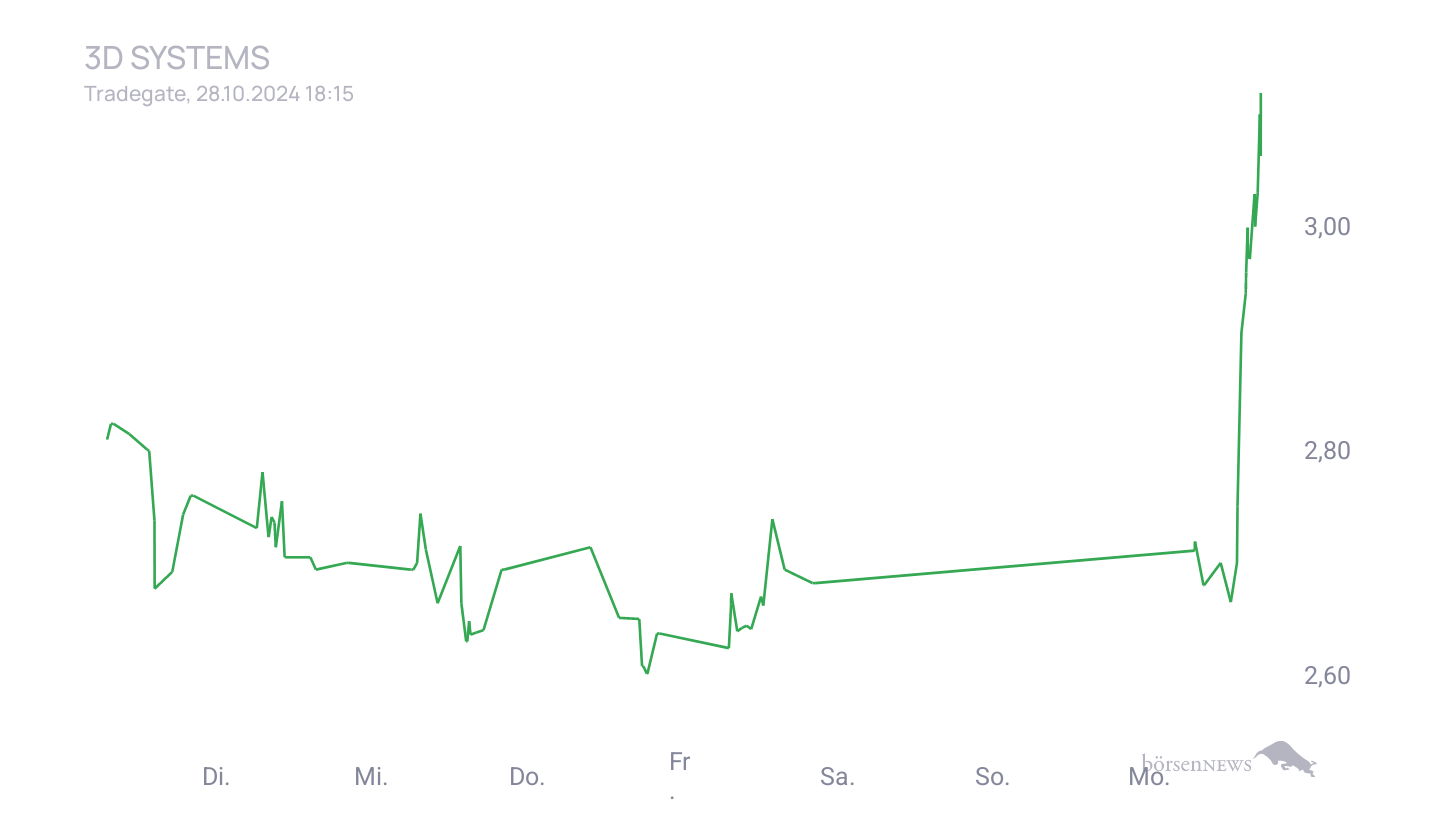 Grassi1 Börsentheater