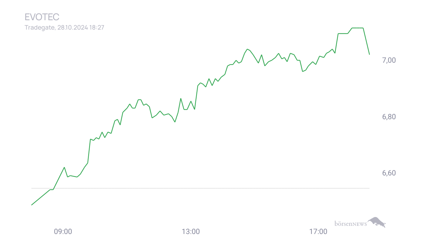 Grassi1 Börsentheater