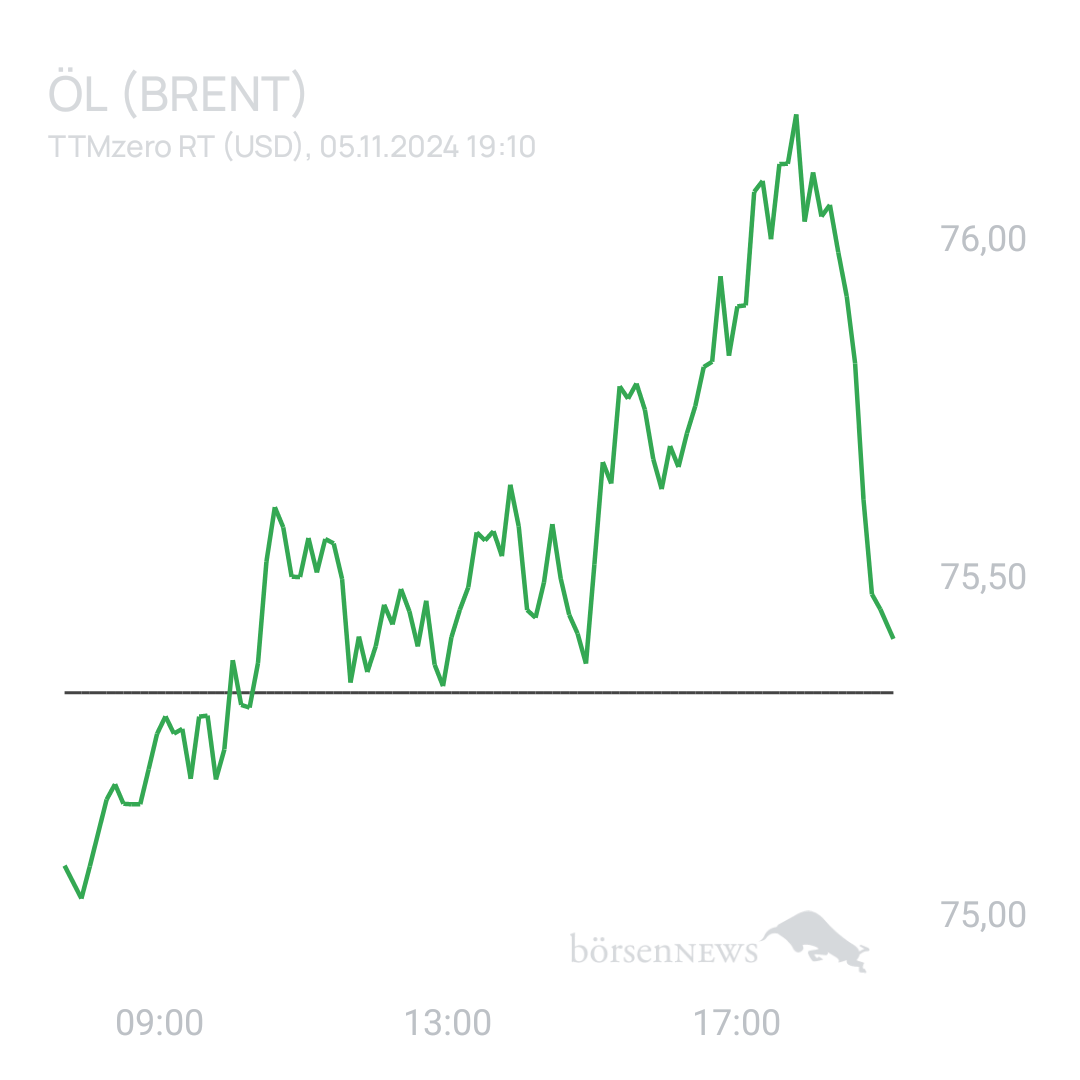 N3ON The Lola Montez Project
