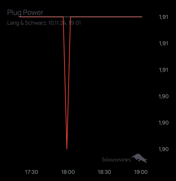 Gast-757520000 PLUG POWER
