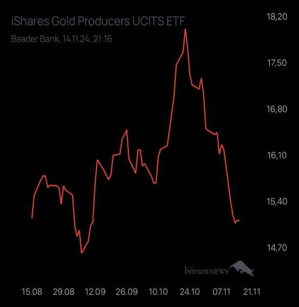 HELM46 EAST AFRICA METALS