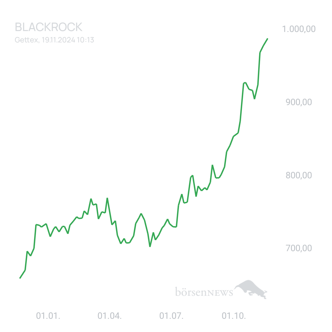 LolaMontez The Lola Montez Project