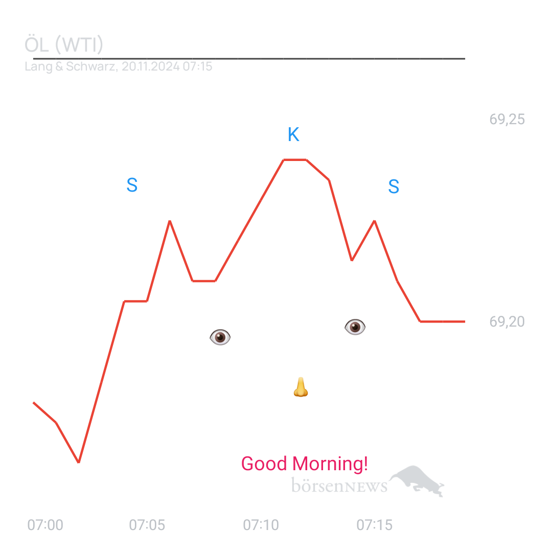 LolaMontez The Lola Montez Project