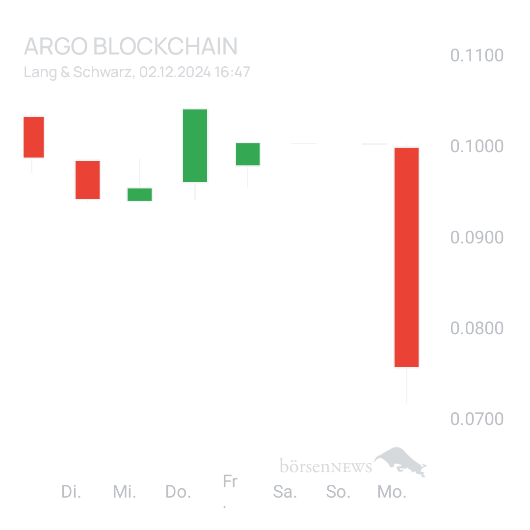 Sicher1 Argo 🍆🍆