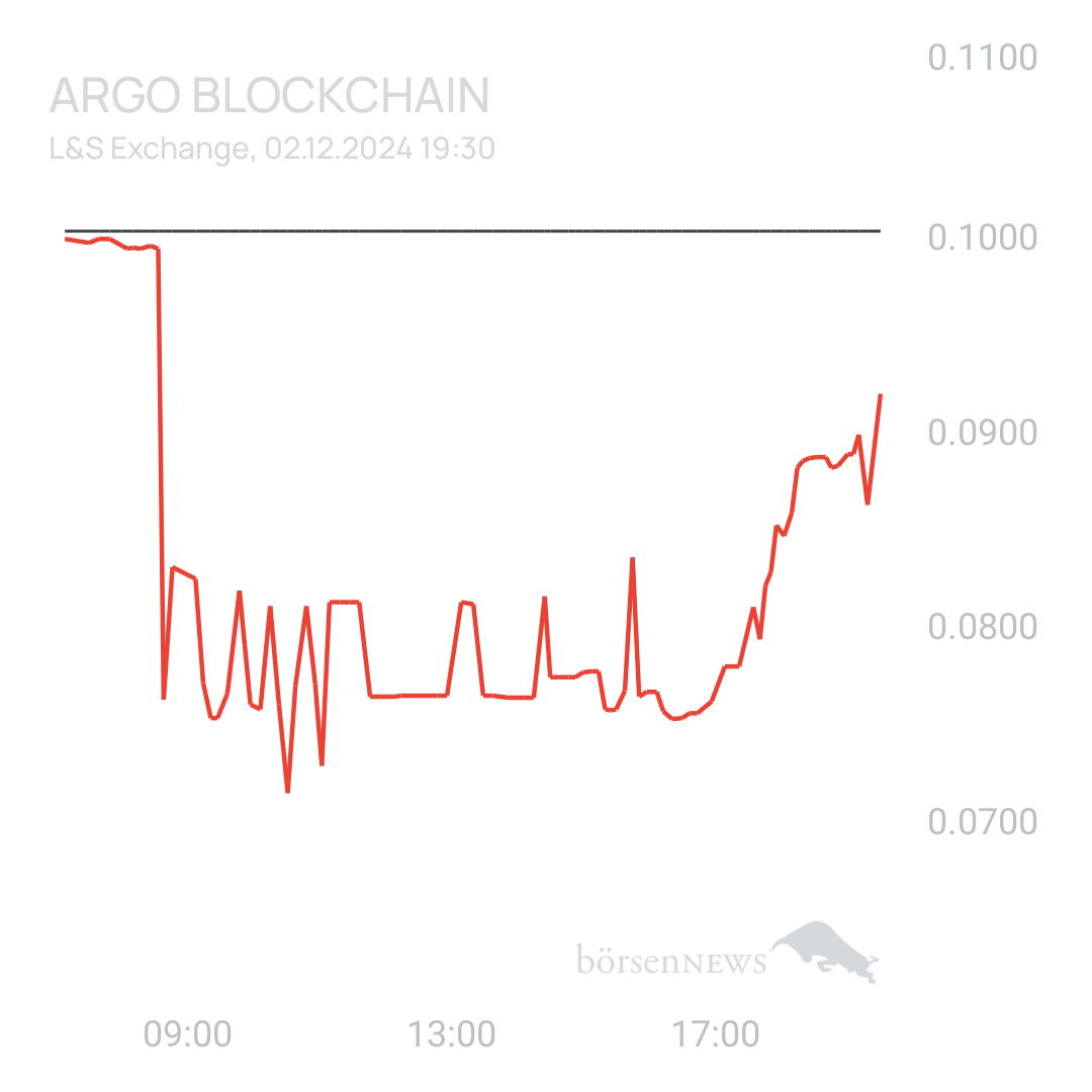 Sicher1 Argo 🍆🍆