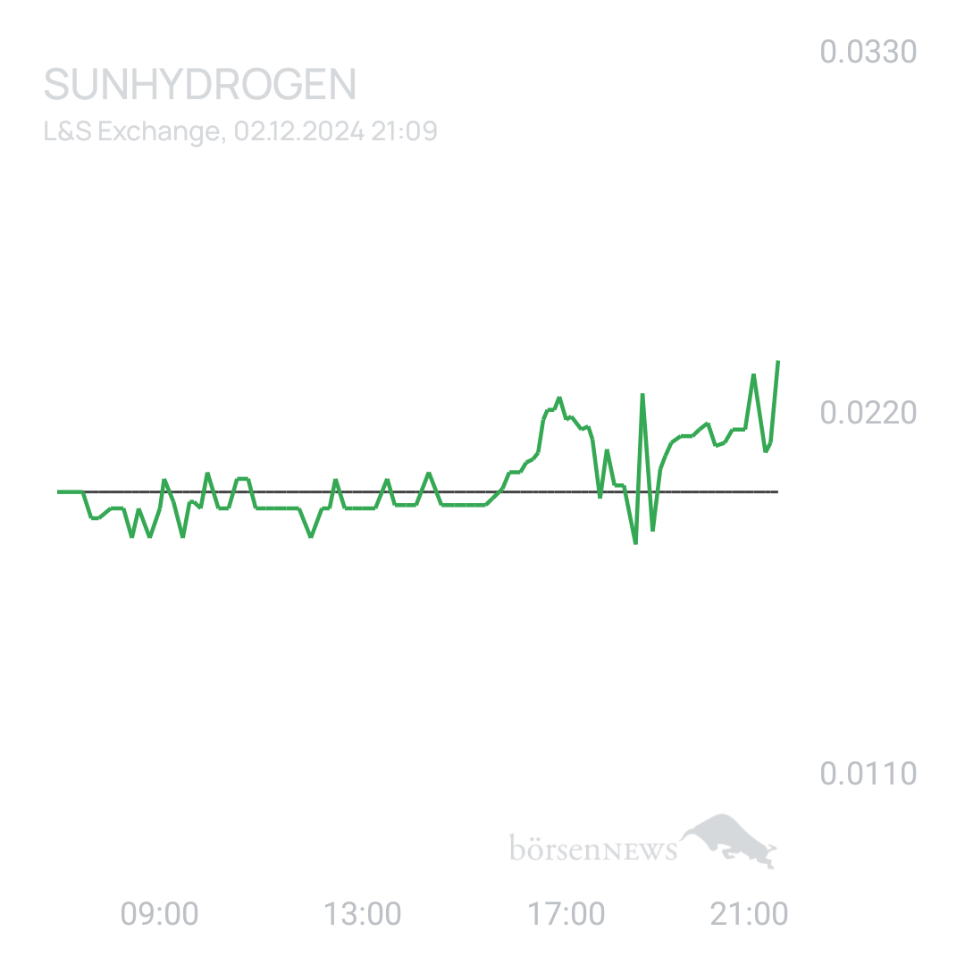 Sicher1 SUNHYDROGEN
