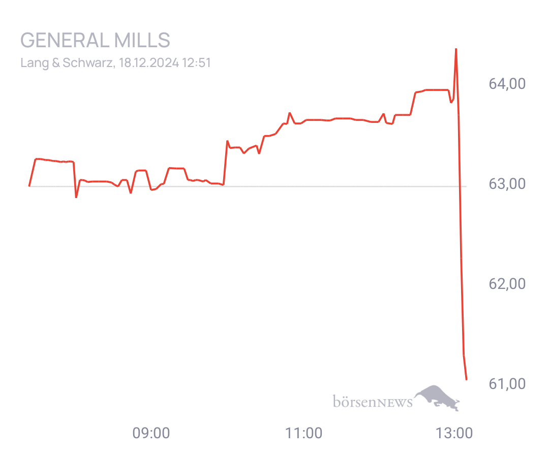 Connie GENERAL MILLS