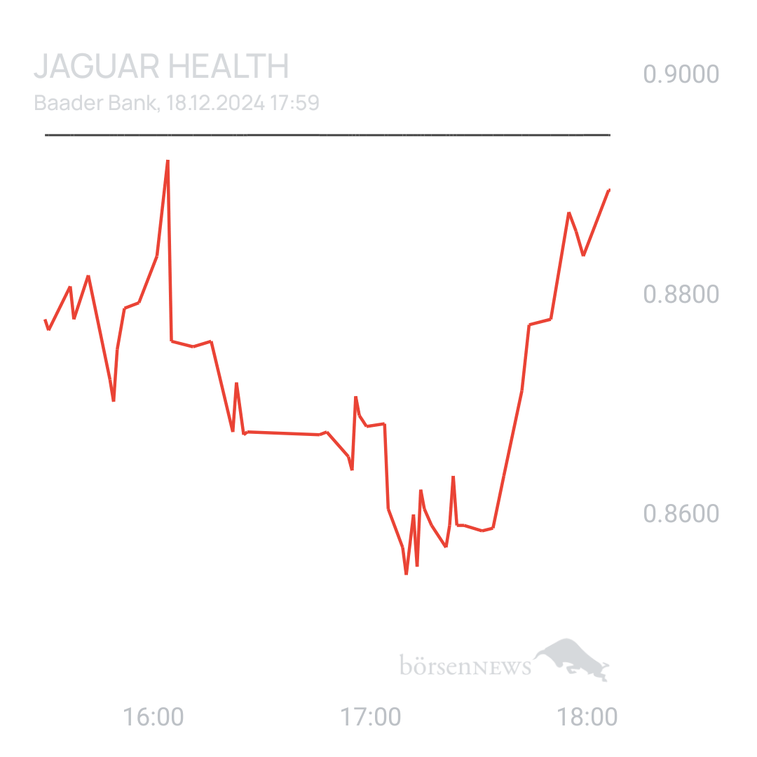 Sicher1 Jaguar Health nach RS
