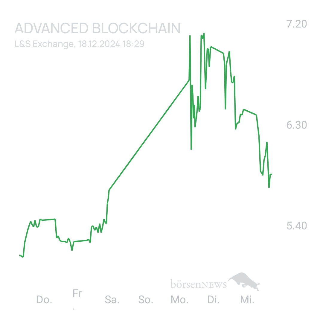 Sicher1 ADVANCED BLOCKCHAIN