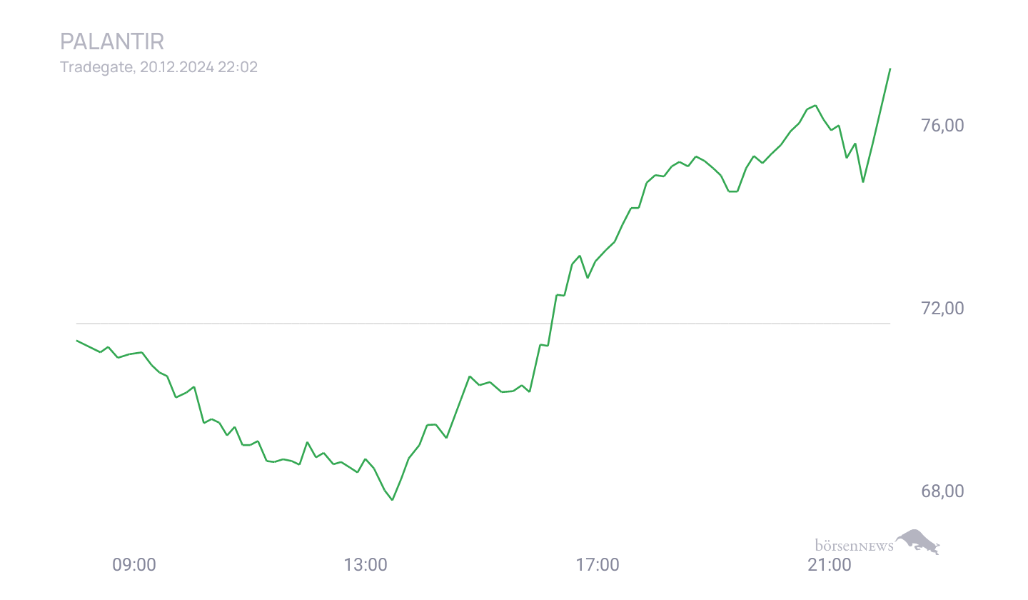 Grassi1 Börsentheater