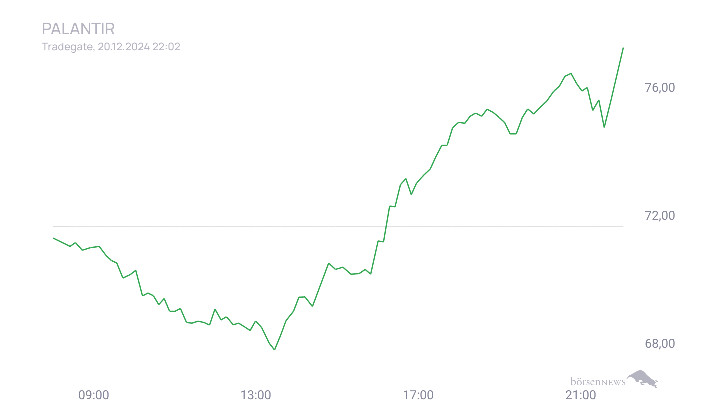 Grassi1 Börsentheater