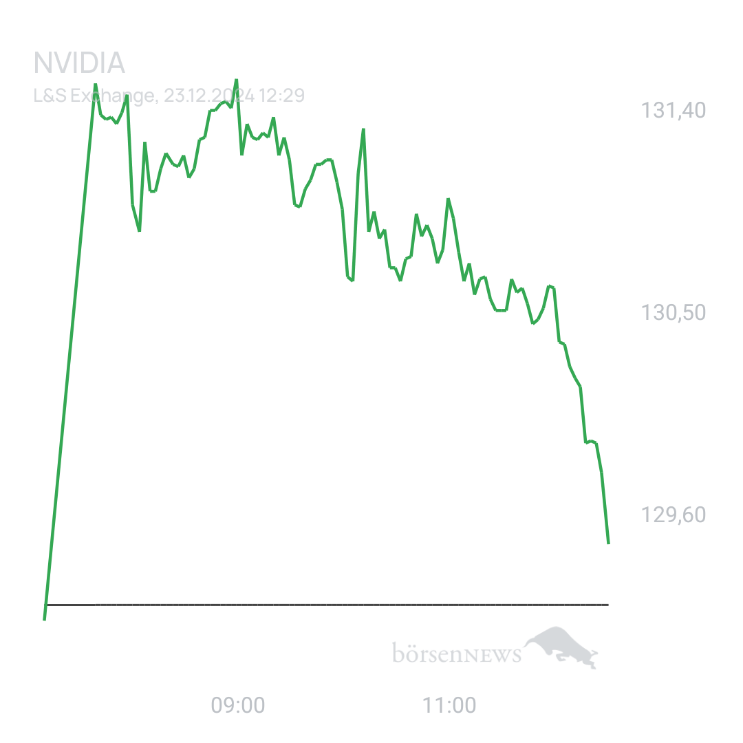 Ichundnichtdu NVIDIA