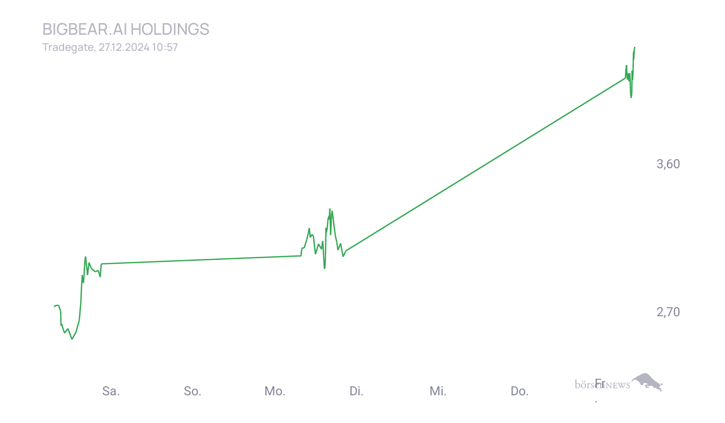 Grassi1 Börsentheater