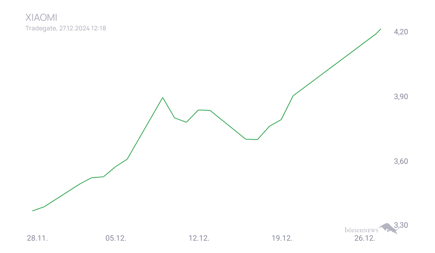 Grassi1 Börsentheater