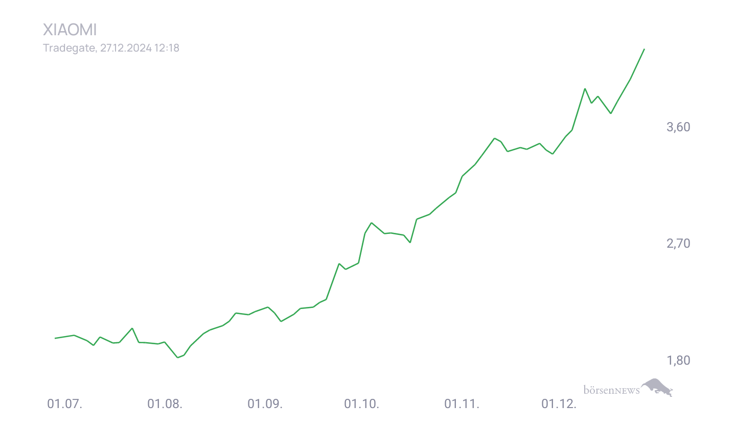 Grassi1 Börsentheater