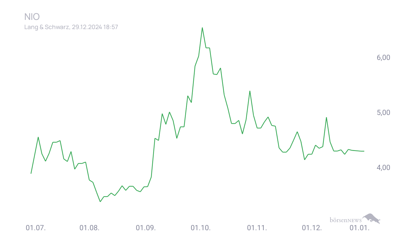 Grassi1 Börsentheater