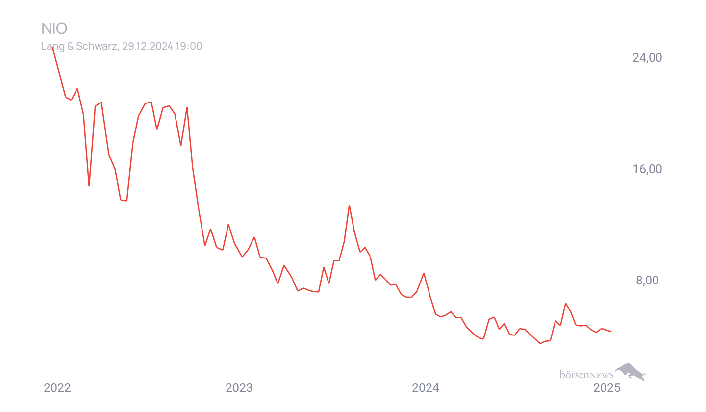 Grassi1 Börsentheater