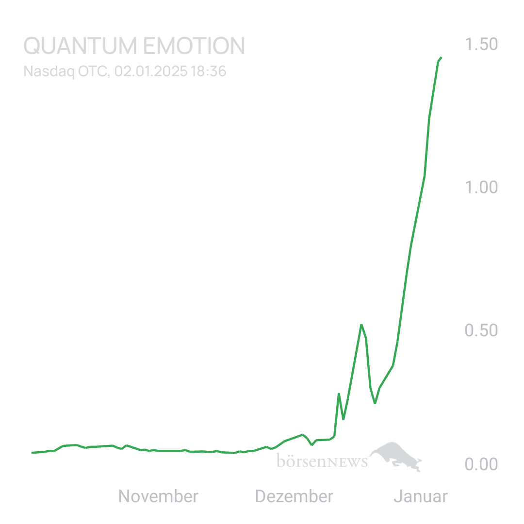 Sicher1 Security der nächsten Generation