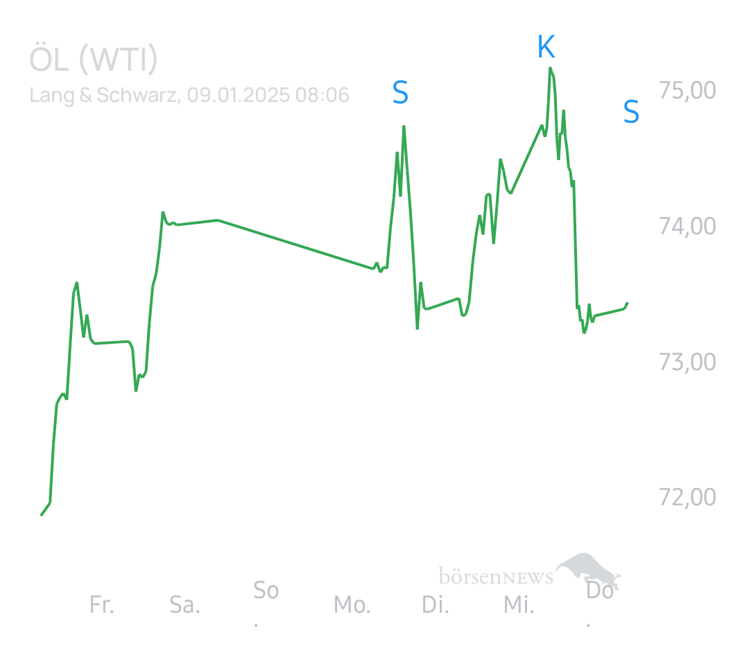 Equinoxia The Lola Montez Project